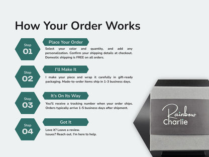 An informational graphic titled 'How Your Order Works' with four numbered steps in dark green hexagons and descriptive text on a light gray background. A dark gray gift box labeled 'Rainbow Charlie' appears on the right side.